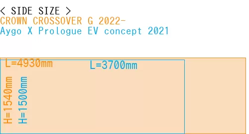 #CROWN CROSSOVER G 2022- + Aygo X Prologue EV concept 2021